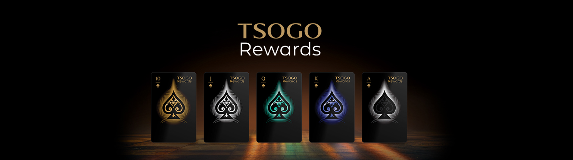 Tsogo Rewards