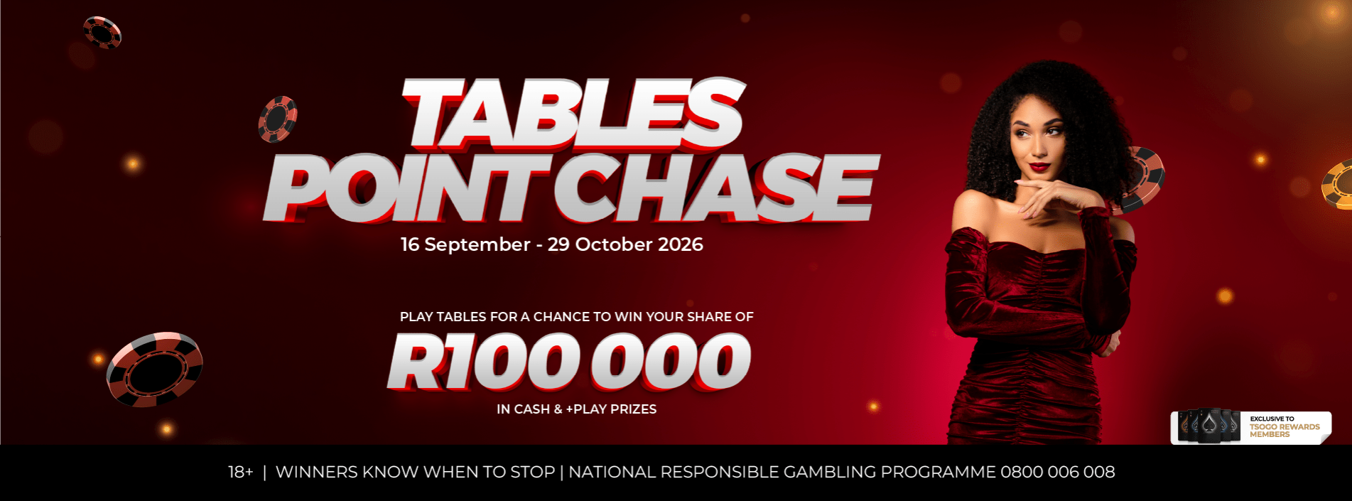 Tables Point Chaser